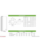 Elektrinis vandens šildytuvas Ariston INITIO XP 150 1.8kW 150L