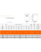 Elektrinis vandens šildytuvas Ferroli VBO 80, 80L