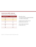 Giluminio vandens siurblio variklis PM Technology 4OME-150 su įmontuotu dažnio keitikliu, 1.1kW 230V, 30m kabelis