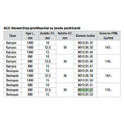 Dušo slenksčio profilis ACO ShowerStep, 1490 mm, aukštis 10 mm, kairysis, juodas