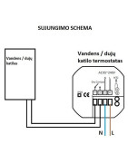 Išmanusis termostatas Spring TR2000-2WW, WiFi, katilo valdymui, baltas