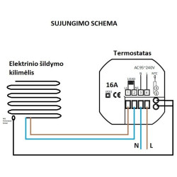 Programuojamas termostatas Spring TR002-1W, grindiniam šildymui, baltas