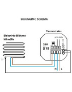 Programuojamas termostatas Spring TR002-1B, grindiniam šildymui, juodas