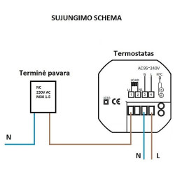 Programuojamas termostatas Spring TR002-1B, grindiniam šildymui, juodas