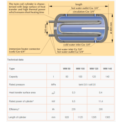 Kombinuotas vandens šildytuvas Kospel WW-140 su GRW 2.0kW tenu