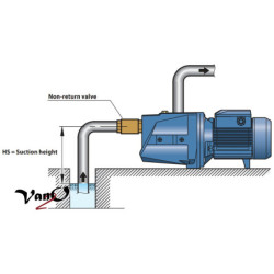 Vandens siurblys Pedrollo JSWm1AX-N (JSWm1AX)