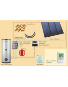 Saulės kolektorių sistema su boileriu ZSH-3/300 triSOL PLUS