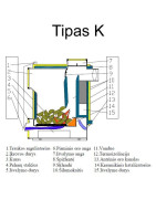 Kieto kuro katilas Antara K-20