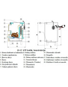 Kieto kuro katilas-viryklė Antara K-V12