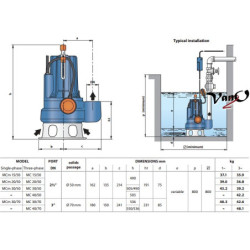 Fekalinis siurblys Pedrollo MC 40/50
