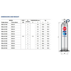 Giluminis vandens siurblys šuliniams Pedrollo NKm 4/5 GE