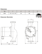 Cirkuliacinis siurblys Halm BUPA 15-3.0 U 130