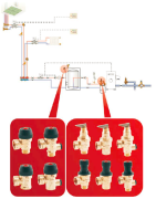 Apsauginis vožtuvas OR LIGHT 1/2"Fx1/2"F 2.0bar