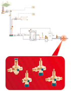 Papildymo vožtuvas Rial 1/2"Fx1/2"F 0.5-4 bar