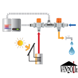 Termostatinis pajungimo mazgas Sunshine SUNKIT 1/2"M 5bar