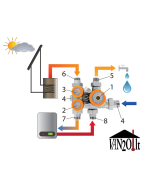 Termostatinis pajungimo mazgas OR SUNKIT PLUS 1/2"M 5bar