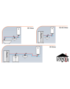Elektrinis vandens šildytuvas Kospel OSV ECO Slim 80