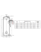 Elektrinis vandens šildytuvas Atlantic O'Pro 500 VS