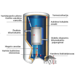 Kombinuotas vandens šildytuvas Atlantic DUOTHERM 200L