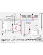 Elektrinis katilas Kospel EKCO.L1z 30kW