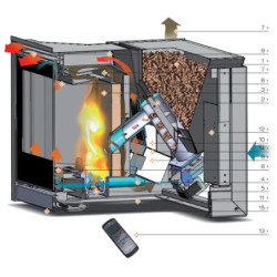 Granulinis židinys L’Artistico SILVESTRO 10kW