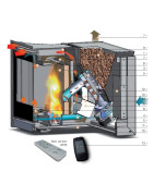 Granulinis židinys L’Artistico EOLO 70 5.8kW