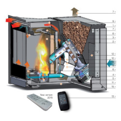 Granulinis židinys L’Artistico EOLO 70 5.8kW