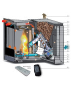 Granulinis židinys L’Artistico EOLO 80 10kW