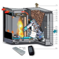 Granulinis židinys L’Artistico EOLO 80 10kW