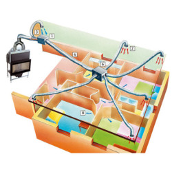 Granulinis židinys L’Artistico SERBIS M10N 10kW