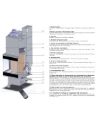 Granulinis židinys su ortakiais L’Artistico FRATAC 3 VETRI 14kW