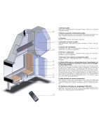 Židinys malkoms ir granulėms L’Artistico PENISOLA 15kW