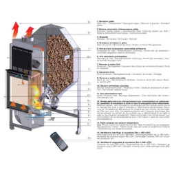 Granulinis židinys su ortakiais L’Artistico ROBIN M11 11.5kW