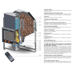 Granulinis židinys su vandens kontūru MARLIN 1000 AC 31.5kW