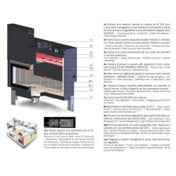 Židinys su vandens kontūru L’Artistico RAIN 90 ACS 26kW