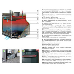 Židinys su vandens kontūru L’Artistico CH701CCS 19.5kW