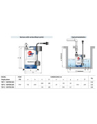 Drenažinis siurblys Pedrollo TOP 2 VORTEX-GM su magnetine plūde
