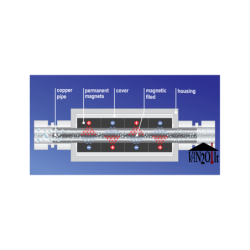 Magnetinis vandens nukalkintojas Kospel XCAL 6000 1"