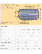 Netiesioginio šildymo vandens šildytuvas Kospel WW-140