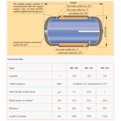 Netiesioginio šildymo vandens šildytuvas Kospel WP-100