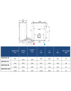 Elektrinis vandens šildytuvas Atlantic VERTIGO 100