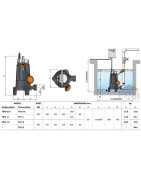 Fekalinis siurblys su smulkintuvu Pedrollo TRITUS TRm 0.75
