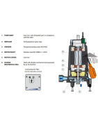 Fekalinis siurblys su smulkintuvu Pedrollo TRITUS TRm 0.75