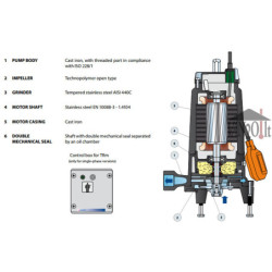 Fekalinis siurblys su smulkintuvu Pedrollo TRITUS TRm 0.75