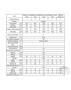 Ketaus katilas su ventiliatoriumi TERMOCAST MAXI PLUS 5 30kW