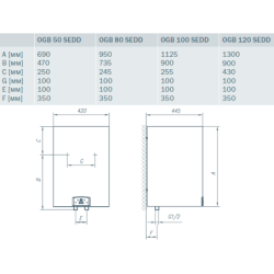 Elektrinis vandens šildytuvas Gorenje OGB 120 SEDD