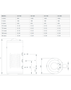Netiesioginio šildymo vandens šildytuvas Gorenje GV 100