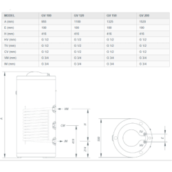 Netiesioginio šildymo vandens šildytuvas Gorenje GV 100
