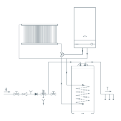 Netiesioginio šildymo vandens šildytuvas Gorenje GV 200