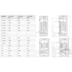 Netiesioginio šildymo boileris Gorenje VLG 300 B1-1G3
